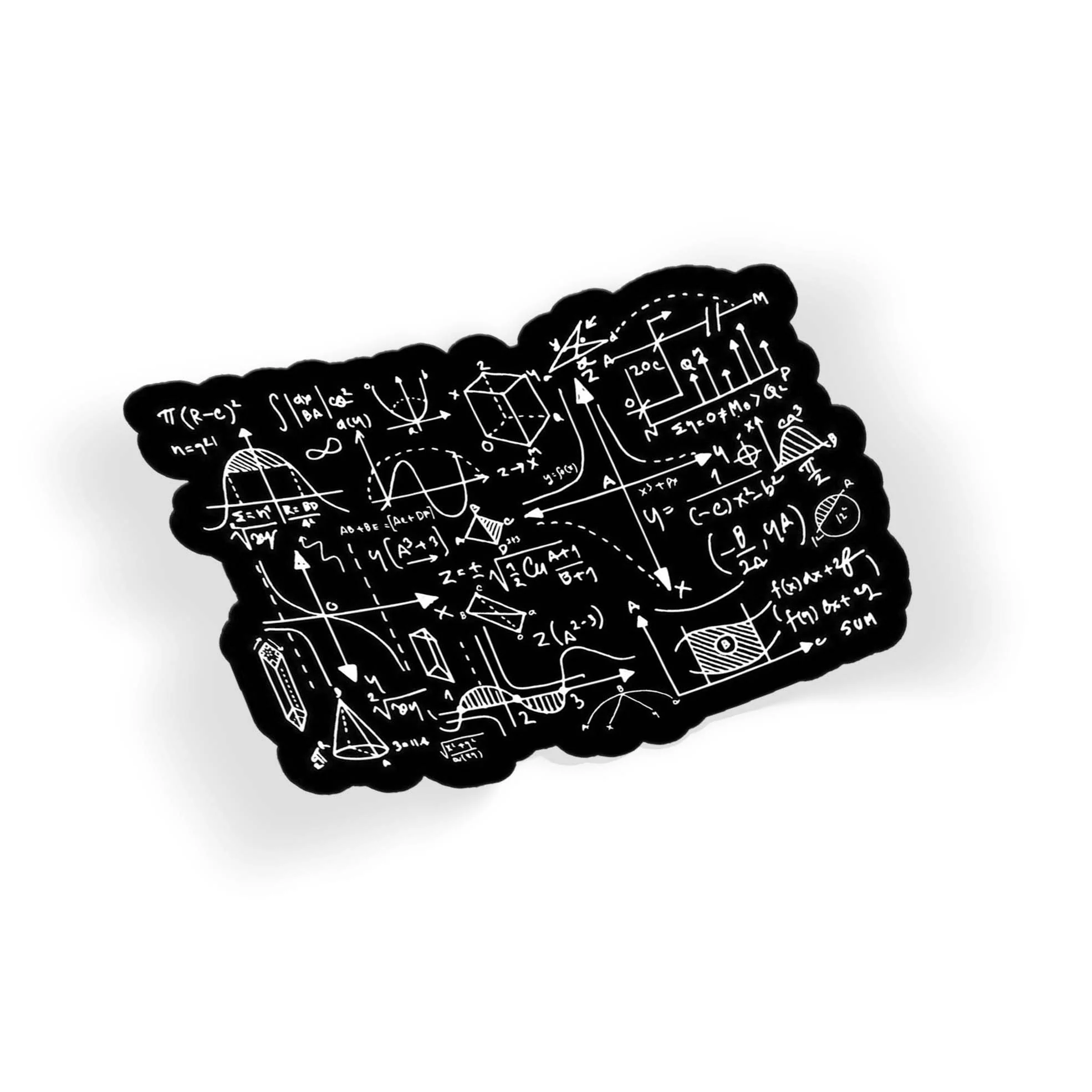 Brainstormed - Image 2